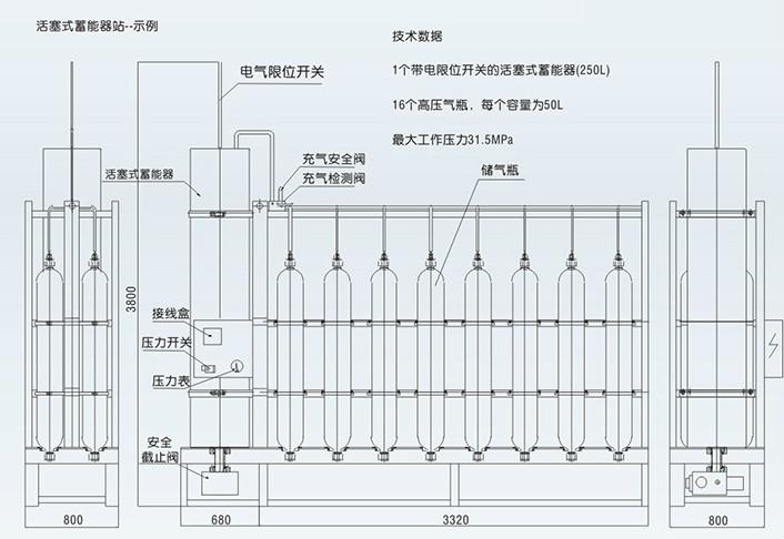 活塞式蓄能器站結構
